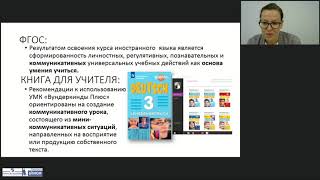 Планирование урока в начальной школе с УМК «Вундеркинды Плюс»: говорение