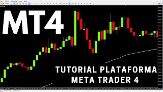 Tutorial plataforma MetaTrader 4 - MT4