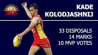 Kade Kolodjashnij produces season-best game