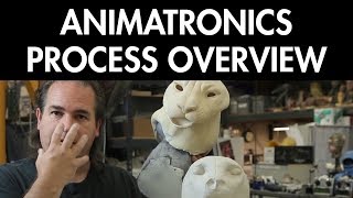 Animatronic Animals: Finding Reference & Process Overview - FREE CHAPTER
