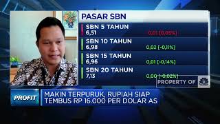 Masih Terpuruk, Rupiah Bisa Tembus Rp 16.000/USD?