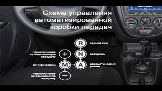 ЛадаВеста (LadaVesta). Робот АМТ. Дружим и пользуем