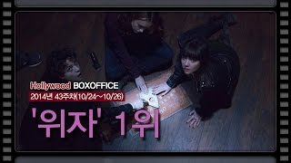 [북미박스오피스] 서양의 분신사바 '위자' 1위