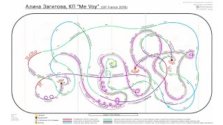 Карта Короткой Программы Алины Загитовой "Me Voy" сезона 2019-2020 (прокат на Гран-При Франции 2019)