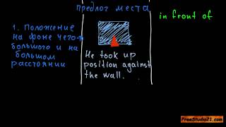 Предлог AGAINST