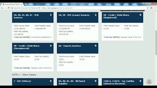 HOW TO FILE  GSTR- 1 RETURN ONLINE