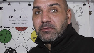 Заражение крови.