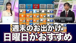 週末のお出かけは日曜日がおすすめ