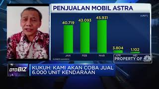 Genjot Penjualan Mobil, Gaikindo Dorong Pengurangan Pajak Kendaraan