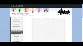 The Boardroom