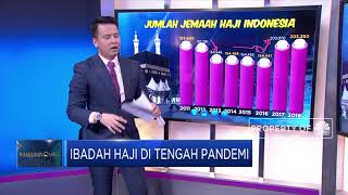 Nasib Ibadah Haji di Tengah Pandemi Covid-19