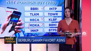 Incar Cuan Saham Pilihan Asing? Ini Rekomendasinya