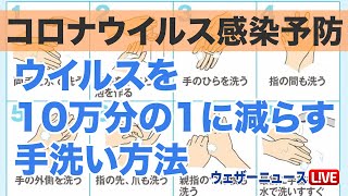 【コロナウイルス感染予防】ウイルスを10万分の1に減らす手洗い方法