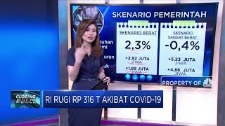 Ekonomi RI Merugi Karena Pandemi Covid-19
