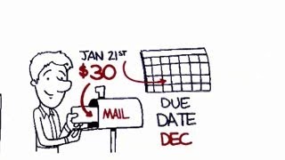 Credit card grace periods: Sally's $1 slip