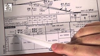 FSX Учимся читать схемы Jeppesen №1  Информация о схемах и о рулении
