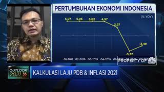 Ekonom: Optimisme Vaksin, PDB RI Bisa Kembali ke 5%