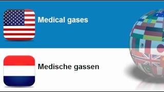 Learn Dutch = Topic = Gases