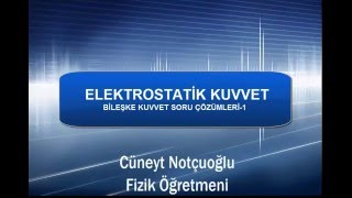 ELEKTROSTATİK KUVVET BİLEŞKE