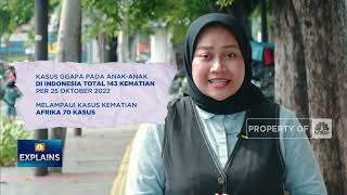 Kasus Obat Sirup Kelalaian Siapa?