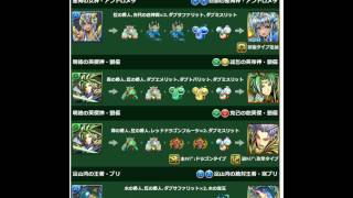 【パズドラ速報】　パズドラ　アンドロメダ　劉備　ブリ　究極進化素材は　これだ！
