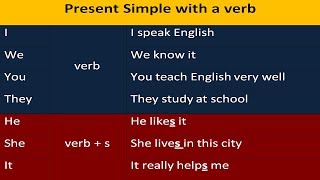 Английский язык упражнения  Урок 1 Present Simple   простое настоящее время в английском языке