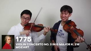 Evolution of Violin Concertos