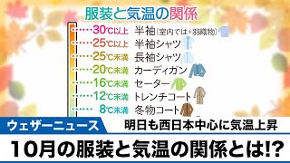 明日3日(日)も西日本を中心に気温上昇 オススメん服装は？