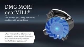 Exclusive DMG MORI Technology Cycles - Complex machining easily realized