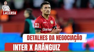 Inter e Aránguiz! Entenda a negociação!