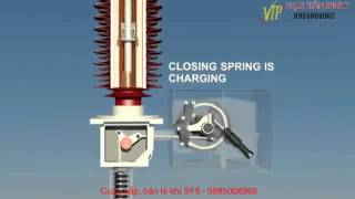 Máy cắt SF6, nguyên lý làm việc của máy cắt dùng khí SF6