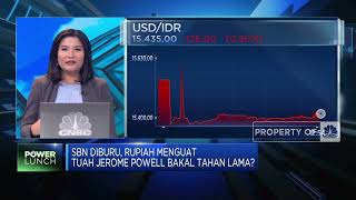 Tuah Jerome Powel, Rupiah Menguat & SBN Mulai Diburu
