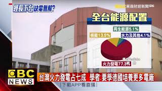 台中成815最慘縣市？ 停電+滿滿PM2.5