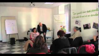 Doppia dissociazione Visivo Cinestesica Fast Phobia Cure R Bandler