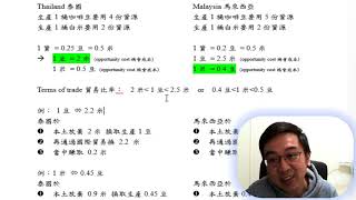 Herman Yeung - DSE Econ International trade & finance 國際貿易和金融 J5 - Comparative Advantage 比較優勢