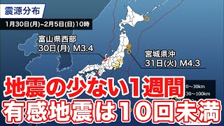 週刊地震情報 地震の少ない1週間　有感地震は10回未満に留まる