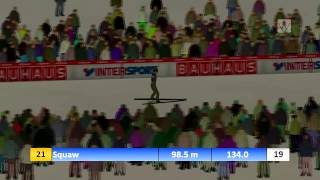 PŚ 2013/2014 (4) - Lillehammer HS100