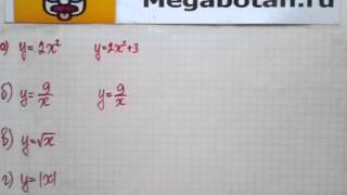 Номер 20.5. Алгебра 8 класс. Мордкович