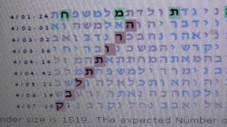 Sinai Revelation in bible code Glazerson