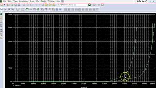 ORCAD - Common Emitter Configuration: Input/Output Characteristics Curve of a Transistor (BJT)