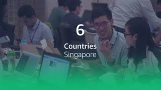 AWS Hackdays HackforGood 2019 Teaser