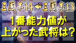【三国志14】武将能力値変動『前作13と比較』