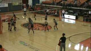 Harding v ECU highlights