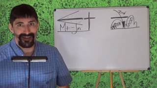 New Testament Survey - Matthew #16 (#NT021-MT16)