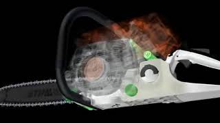 STIHL Антивибрационная система