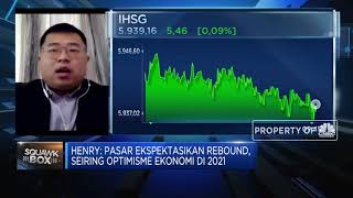 Ditopang 5 Katalis, JP Morgan Optimistis IHSG Sentuh 6.800 di 2021
