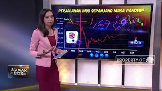 IHSG Terbakar Jelang PSBB Jakarta
