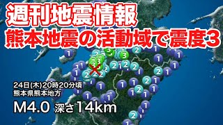 週刊地震情報　熊本地震の活動域で震度3　インドネシアで大きな地震被害