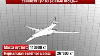 10.06.2010 Рекордный полет Ту-160