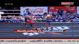กิ่งซางเล็ก ต.หลักสอง (Gingchanglek) Vs วิทยาเล็ก หมูสะพานใหม่ (Vitayalek), 24 Feb 2016